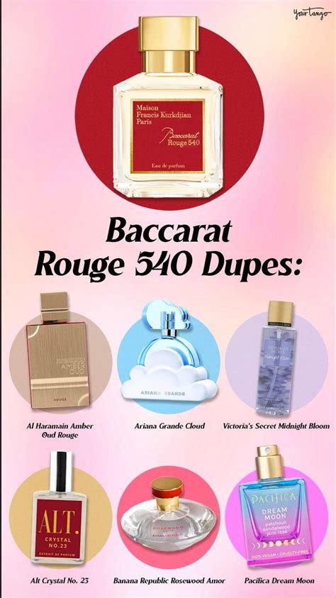 replica perfume 100ml price|perfumes that smell like originals.